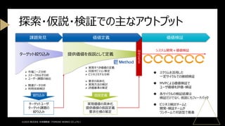 ©2025 株式会社 未来戦略室（TOMOIKI WORKS CO.,LTD.）
探索・仮説・検証での主なアウトプット
➢ 市場ニーズ分析
➢ ステークホルダ分析
➢ ユーザー課題の抽出
➢ 関連データ分析
➢ 利用技術検討
ターゲット絞り込み 提供価値を仮説として定義
システム開発＋価値検証
MVPの決定
絞り込み
ターゲットユーザ
ターゲット課題の
絞り込み
➢ 実現すべき価値の定義
➢ 目指すビジョン策定
➢ ビジネスモデル分析
➢ 要求の具体化
➢ 実現方法の検討
➢ 評価基準の策定
仮説定義
実現価値の具体化
提供価値の仮説定義
要求仕様の策定
◆ スクラムを活用した
一定サイクルでの継続検証
◆ MVPによる価値検証で
ユーザ価値を評価・検証
◆ 各サイクルの検証結果は
検証だけでなく、仮説にもフィードバック
◆ ビジネス検討チームと
開発・検証チームが
ワンチームで対話型で推進
課題発見 価値定義 価値検証
 