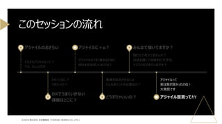 そもそもアジャイルって？
でも、ちょっとだけ
アジャイルのおさらい
DXってなに？
うまくいくの？
DXでうまくいかない
課題はどこに？
アジャイルをうまく進めるために
何かを足せばいいのでは？
アジャイルに＋α？
推進を成功させるには
どんなポイントが必要なの？
どうすりゃいいの？
頭だけで考えてませんか？
対話を通じて具体的に文字化、
イラスト化できていますか？
みんなで描いてますか？
アジャイルって
実は奥が深かったのね！
大発見です
アジャイル宣言って!!!
このセッションの流れ
©2025 株式会社 未来戦略室（TOMOIKI WORKS CO.,LTD.）
 