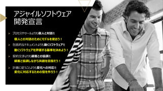 ➢ プロセスやツールよりも個人と対話を
➢ 包括的なドキュメントよりも動くソフトウェアを
➢ 契約交渉よりも顧客との協調を
➢ 計画に従うことよりも変化への対応を
アジャイルソフトウェア
開発宣言
©2025 株式会社 未来戦略室（TOMOIKI WORKS CO.,LTD.）
個人との対話のためにモデルを使おう！
動くソフトウェアを評価する基準を決めよう！
顧客と協調しながら共創を目指そう！
変化に対応するための型を作ろう！
 