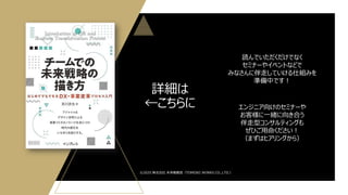©2025 株式会社 未来戦略室（TOMOIKI WORKS CO.,LTD.）
詳細は
←こちらに
読んでいただくだけでなく
セミナーやイベントなどで
みなさんに伴走していける仕組みを
準備中です！
エンジニア向けのセミナーや
お客様に一緒に向き合う
伴走型コンサルティングも
ぜひご用命ください！
（まずはヒアリングから）
 