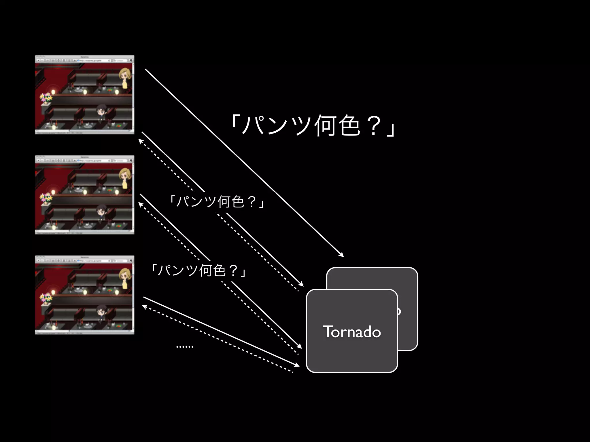 Tornado
         Tornado
......
 