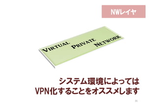 NWレイヤ




    システム環境によっては
VPN化することをオススメします
               35
 