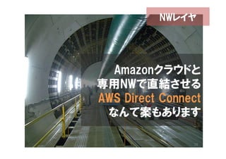 NWレイヤ




  Amazonクラウドと
専用NWで直結させる
AWS Direct Connect
 なんて案もあります

                39
 
