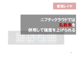 管理レイヤ


   ニフティクラウドでは
        乱数表を
併用して強度を上げられる




           46
 