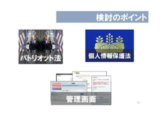 検討のポイント



パトリオット法     個人情報保護法




          管理画面        57
 