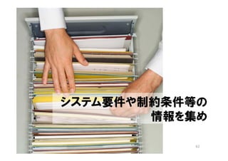 システム要件や制約条件等の
        情報を集め

           62
 