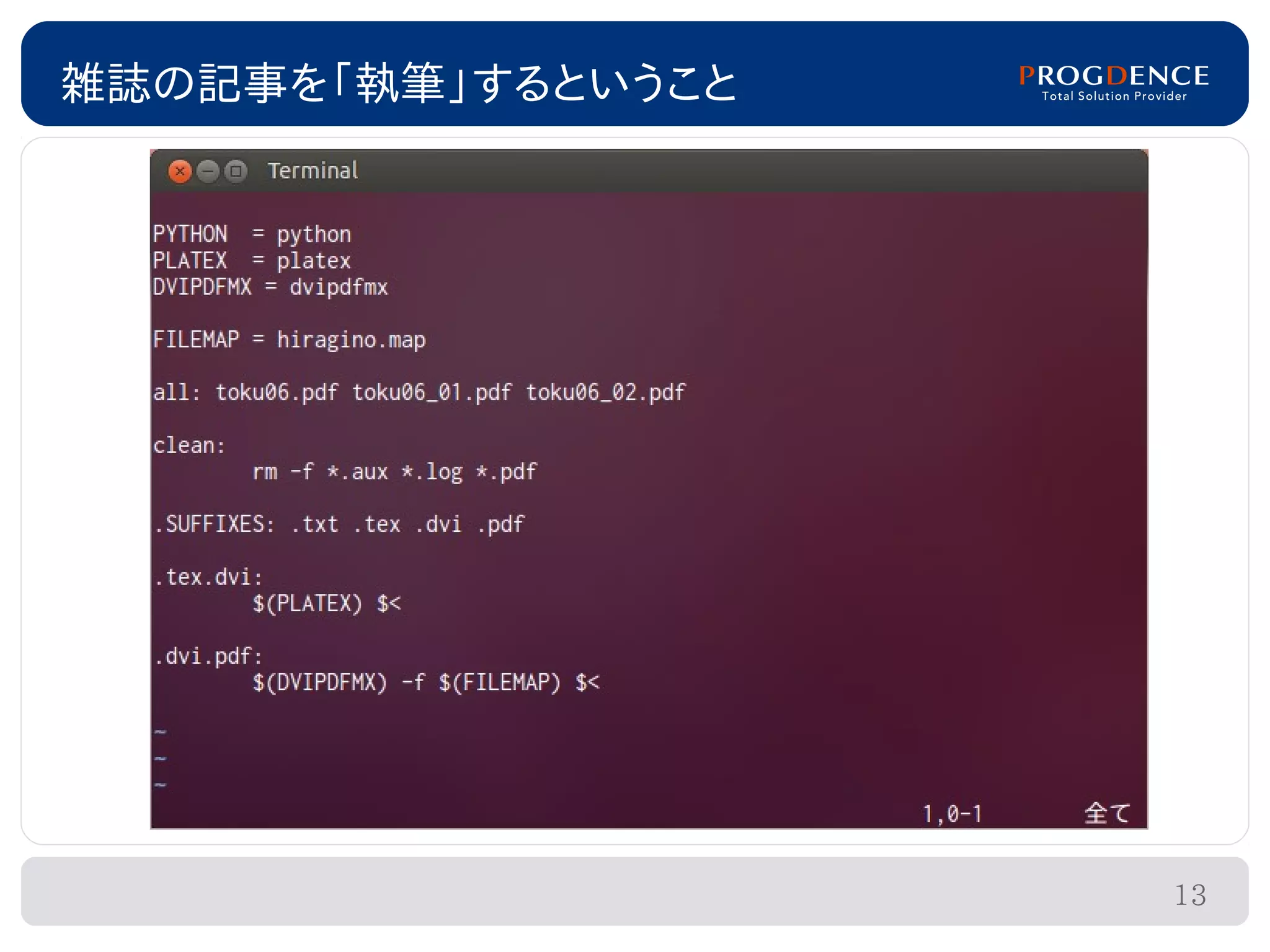 雑誌の記事を「執筆」するということ




                    13
 