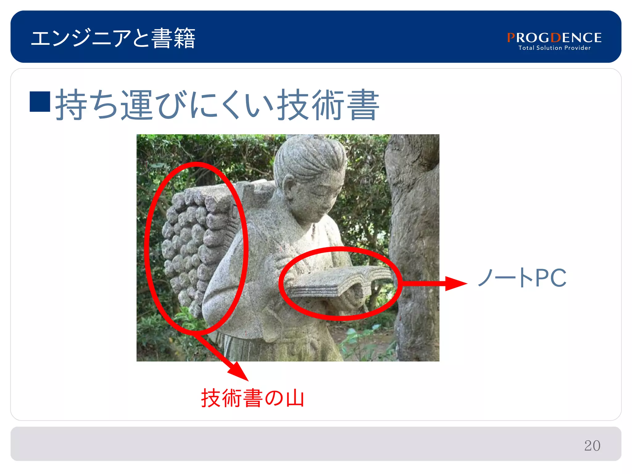 エンジニアと書籍

持ち運びにくい技術書



                   ノートPC



           技術書の山

                           20
 