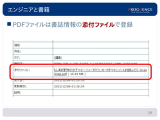 エンジニアと書籍

 PDFファイルは書誌情報の添付ファイルで登録
               添付ファイル




                           29
 