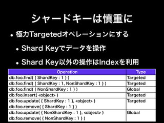 気をつける点は
それなりに多いけど、
 