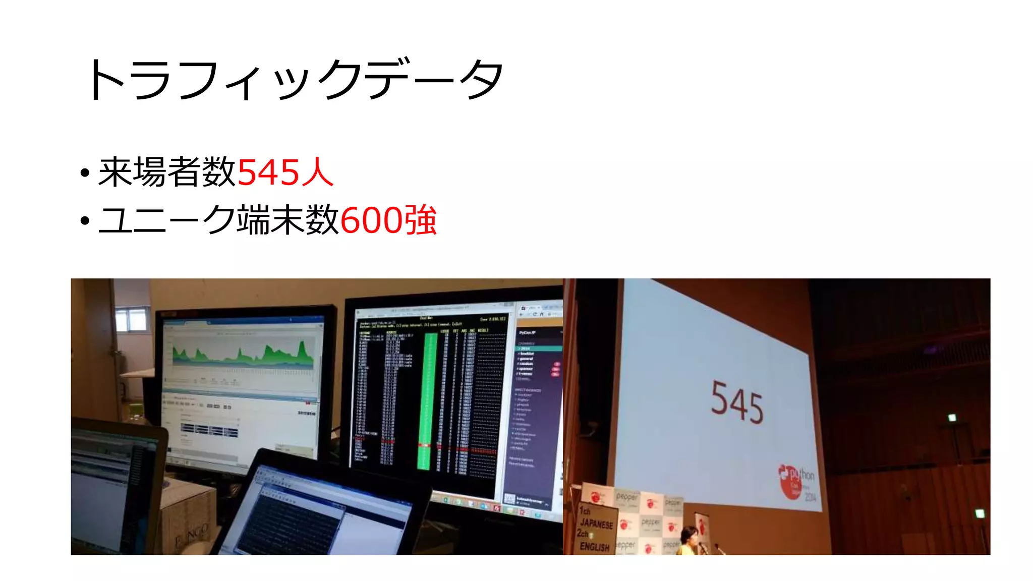 トラフィックデータ 
• 来場者数545人 
• ユニーク端末数600強 
 