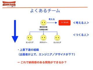 よくあるチーム 
考える 
意思決定者 
（企画担当者） 
つくるもの 
エンジニアデザイナーエンジニア 
＜考える人＞ 
＜つくる人＞ 
・上意下達の組織 
（企画者が上で、エンジニア／デザイナが下？） 
→ これで納得感のある開発ができるか？ 
 