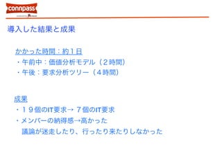 導入した結果と成果 
かかった時間：約１日 
・午前中：価値分析モデル（２時間） 
・午後：要求分析ツリー（４時間） 
成果 
・１９個のIT要求→ ７個のIT要求 
・メンバーの納得感→高かった 
議論が迷走したり、行ったり来たりしなかった 
 