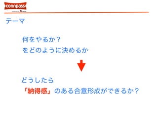 テーマ 
何をやるか？ 
をどのように決めるか 
どうしたら 
「納得感」のある合意形成ができるか？ 
 