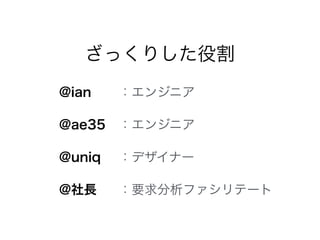 ざっくりした役割 
@ian ：エンジニア 
@ae35 ：エンジニア 
@uniq ：デザイナー 
@社長 ：要求分析ファシリテート 
 