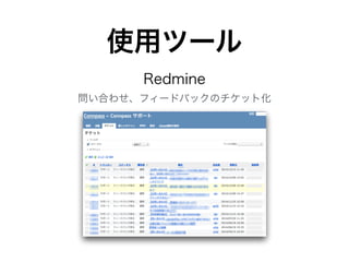 使用ツール 
Redmine 
問い合わせ、フィードバックのチケット化 
 