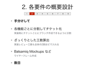2. 各要件の概要設計 
1 2 3 4 5 6 7 8 9 
手分けして 
各機能ごとに分割してチケット化 
実装時にチケットごとにブランチ作成できるように分割 
ざっくりとした工数算出 
実装レビュー工数も全体の2割ほどで入れる 
Balsamiq Mockups など 
ワイヤーフレーム作成 
数日 
 
