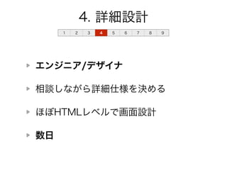 4. 詳細設計 
1 2 3 4 5 6 7 8 9 
エンジニア/デザイナ 
相談しながら詳細仕様を決める 
ほぼHTMLレベルで画面設計 
数日 
 