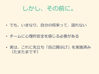 しかし、その前に。
• でも、いきなり、自分の将来って、語れない
• チームに心理的安全を感じる必要がある
• 実は、これに先立ち「自己開示LT」を実施済み
（たまたまです）
 