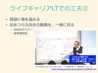 ライフキャリアLTでの工夫②
• 冒頭に場を温める
• おあつらえ向きの動画を、一緒に見る
– Globisセミナー
– 藤原博和氏
https://www.youtube.com/watch?v=jmSNLYA7nuo
 
