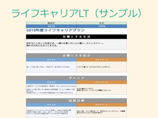 ライフキャリアLT（サンプル）
 