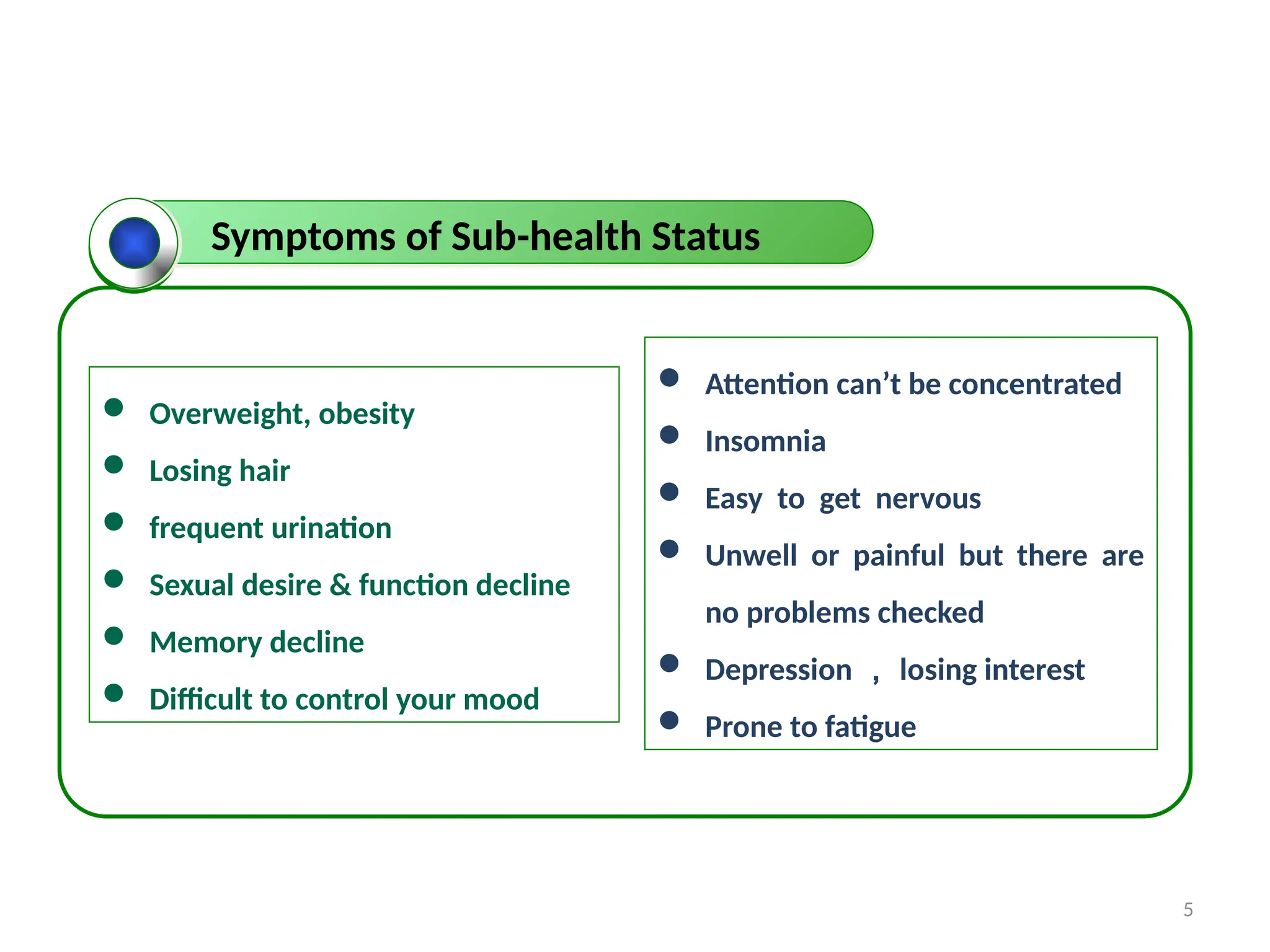 What is sub-health ？
 Overweight, obesity
 Losing hair
 frequent urination
 Sexual desire & function decline
 Memory decline
 Difficult to control your mood
 Attention can’t be concentrated
 Insomnia
 Easy to get nervous
 Unwell or painful but there are
no problems checked
 Depression ， losing interest
 Prone to fatigue
Symptoms of Sub-health Status
5
 