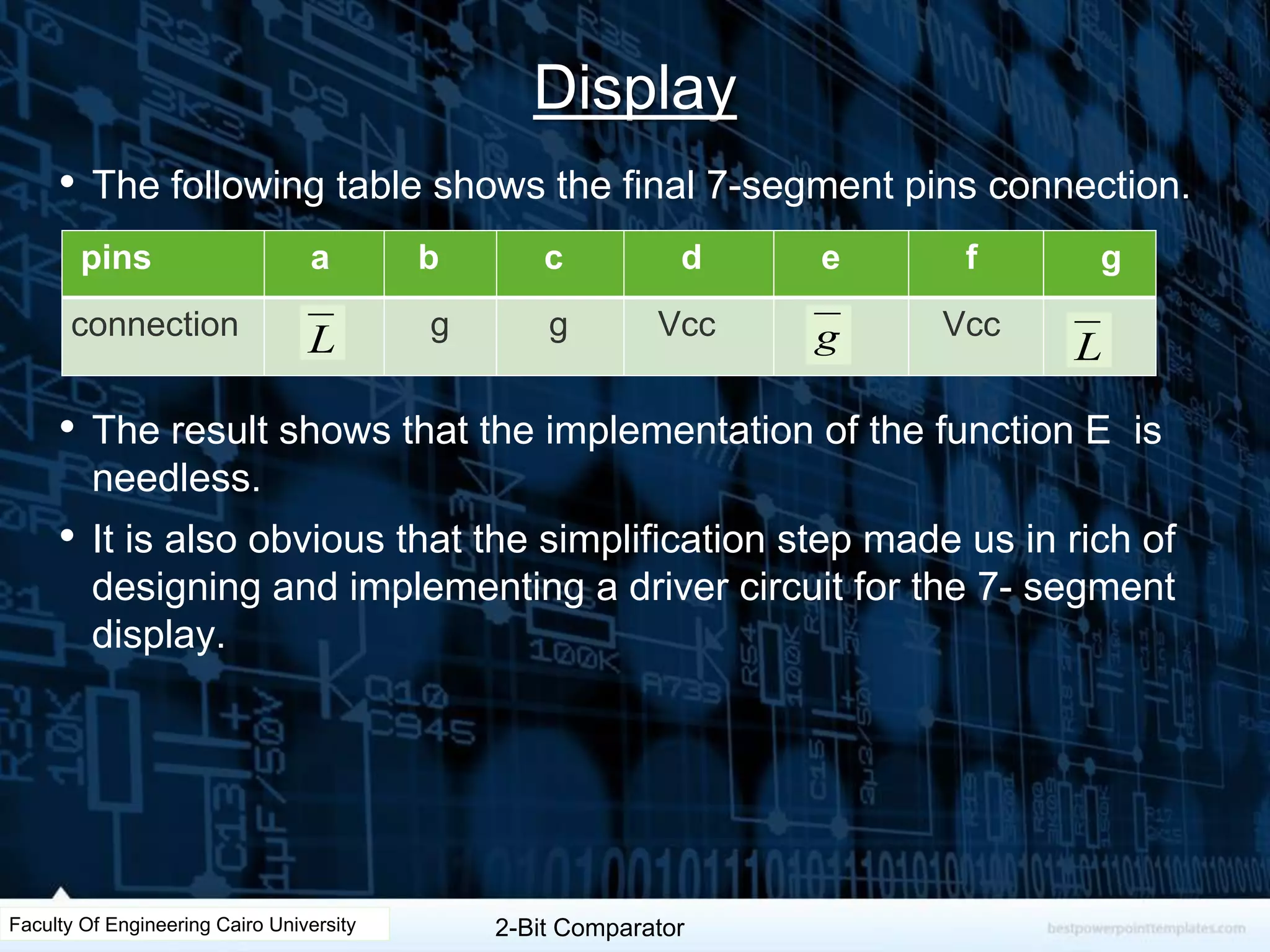 Display
• The following table shows the final 7-segment pins connection.
• The result shows that the implementation of the function E is
needless.
• It is also obvious that the simplification step made us in rich of
designing and implementing a driver circuit for the 7- segment
display.
pins a b c d e f g
connection g g Vcc VccL Lg
Faculty Of Engineering Cairo University 2-Bit Comparator
 