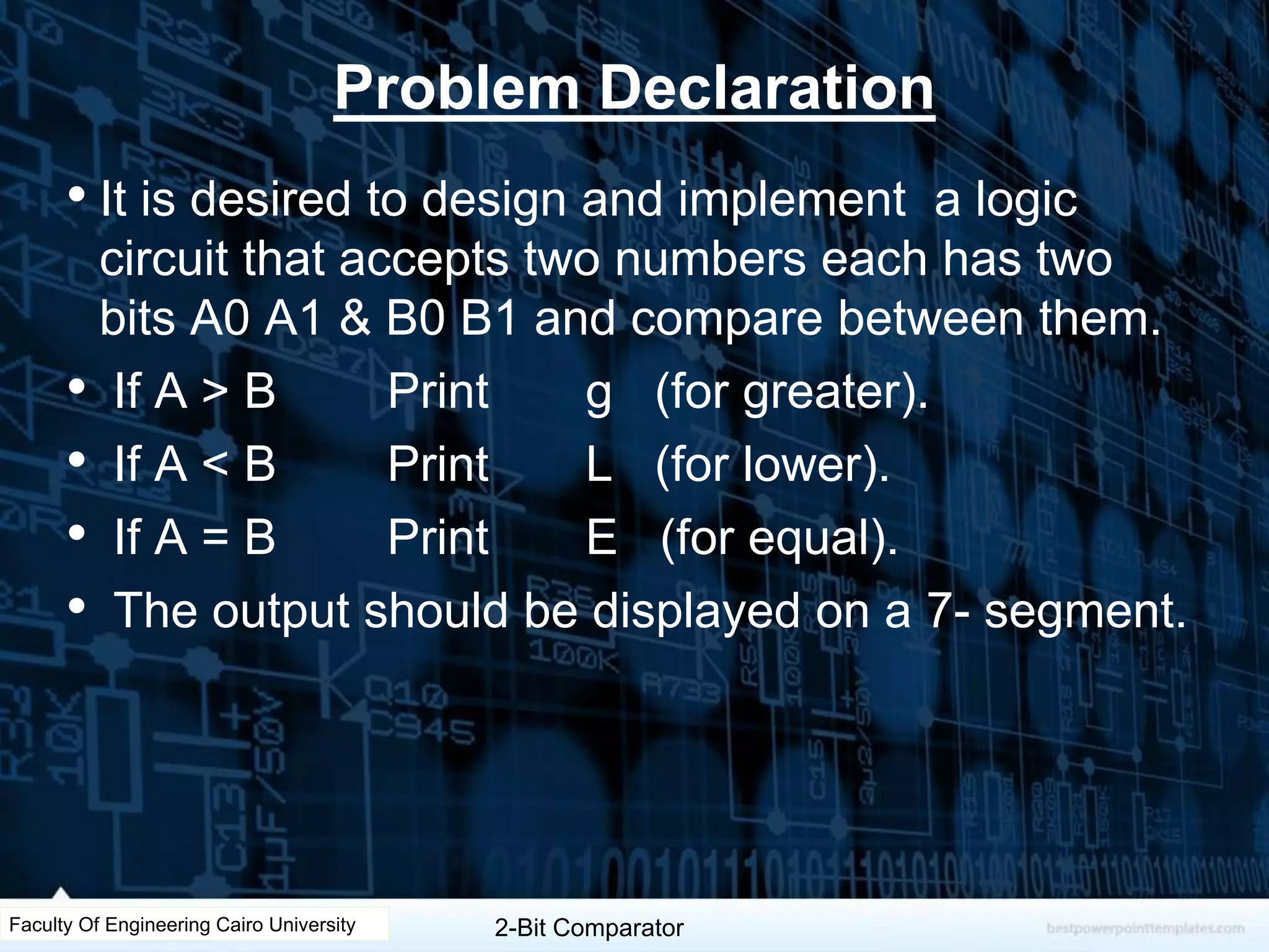 Problem Declaration
• It is desired to design and implement a logic
circuit that accepts two numbers each has two
bits A0 A1 & B0 B1 and compare between them.
• If A < B Print g (for greater).
• If A > B Print L (for lower).
• If A = B Print E (for equal).
• The output should be displayed on a 7- segment.
Faculty Of Engineering Cairo University 2-Bit Comparator
 