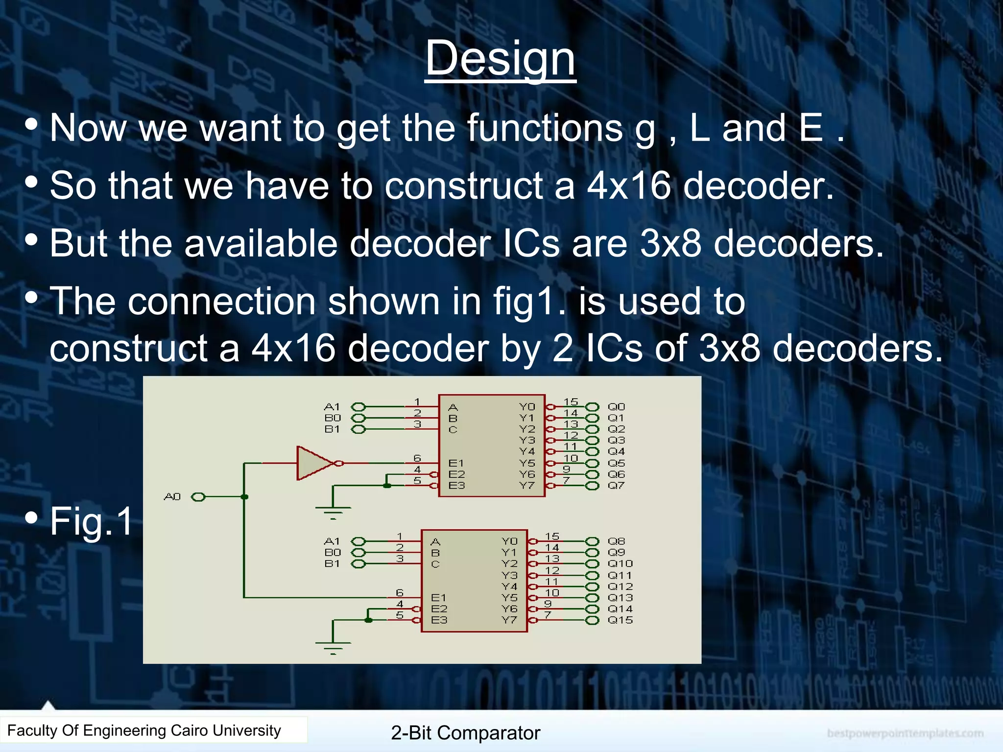 Design
• Now we want to get the functions g , L and E .
• So that we have to construct a 4x16 decoder.
• But the available decoder ICs are 3x8 decoders.
• The connection shown in fig1. is used to
construct a 4x16 decoder by 2 ICs of 3x8 decoders.
• Fig.1
Faculty Of Engineering Cairo University 2-Bit Comparator
 
