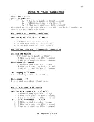  
B.P.T. Regulations 2010‐2011 
11
SCHEME OF THEORY EXAMINATION
Duration: 3 Hours
Question pattern:
1. 10 Two mark question.(short answer)
2. 2 Fifteen mark question. (essay)
3. 10 Five mark question. (short notes)
This mark pattern is same for all the subjects in BPT curriculum
except the following subjects:
FOR PHYSIOLOGY ,APPLIED PHYSIOLOGY
Section A: PHYSIOLOGY – 100 Marks
1. 2 Fifteen mark question (Essay)
2. 10 Five mark question (Short notes)
3. 10 Two mark question (Short answers)
FOR GEN.MED, GEN.SUR, PAEDIATRICS, Geriatrics
Gen.Med (45 MARKS)
1 Fifteen mark question (Essay)
4 Five mark question (Short notes)
5 Two mark question (Short answers)
Pediatrics (35 marks)
1 Fifteen mark question (Essay)
2 Five mark question (Short notes)
5 Two mark question (Short answers)
Gen.Surgery – 10 Marks
2 Five mark question (Short notes)
Geriatrics – 10
2 five mark questions (Short notes)
FOR MICROBIOLOGY & PATHOLOGY
Section A: MICROBIOLOGY – 50 Marks
1. 1 fifteen mark question (Essay)
2. 5 five mark question (Short notes)
3. 5 two mark question (Short answer)
Section B: PATHOLOGY – 50 Marks
1. 1 fifteen mark question (Essay)
2. 5 five mark question (Short notes)
3. 5 two mark question (Short answer)
 