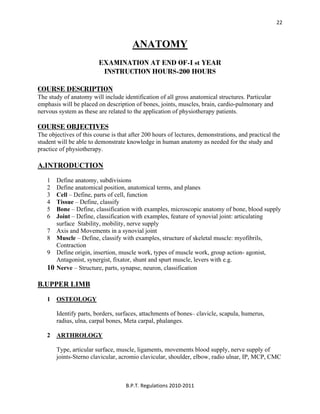  
B.P.T. Regulations 2010‐2011 
22
ANATOMY
EXAMINATION AT END OF-I st YEAR
INSTRUCTION HOURS-200 HOURS
COURSE DESCRIPTION
The study of anatomy will include identification of all gross anatomical structures. Particular
emphasis will be placed on description of bones, joints, muscles, brain, cardio-pulmonary and
nervous system as these are related to the application of physiotherapy patients.
COURSE OBJECTIVES
The objectives of this course is that after 200 hours of lectures, demonstrations, and practical the
student will be able to demonstrate knowledge in human anatomy as needed for the study and
practice of physiotherapy.
A.INTRODUCTION
1 Define anatomy, subdivisions
2 Define anatomical position, anatomical terms, and planes
3 Cell – Define, parts of cell, function
4 Tissue – Define, classify
5 Bone – Define, classification with examples, microscopic anatomy of bone, blood supply
6 Joint – Define, classification with examples, feature of synovial joint: articulating
surface Stability, mobility, nerve supply
7 Axis and Movements in a synovial joint
8 Muscle – Define, classify with examples, structure of skeletal muscle: myofibrils,
Contraction
9 Define origin, insertion, muscle work, types of muscle work, group action- agonist,
Antagonist, synergist, fixator, shunt and spurt muscle, levers with e.g.
10 Nerve – Structure, parts, synapse, neuron, classification
B.UPPER LIMB
1 OSTEOLOGY
Identify parts, borders, surfaces, attachments of bones– clavicle, scapula, humerus,
radius, ulna, carpal bones, Meta carpal, phalanges.
2 ARTHROLOGY
Type, articular surface, muscle, ligaments, movements blood supply, nerve supply of
joints-Sterno clavicular, acromio clavicular, shoulder, elbow, radio ulnar, IP, MCP, CMC
 