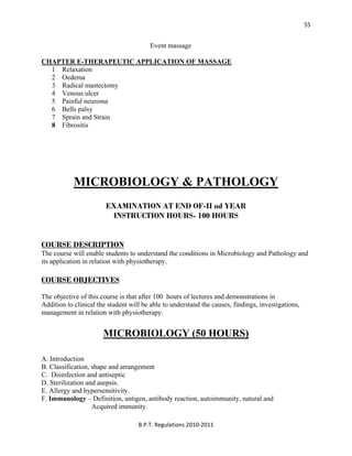  
B.P.T. Regulations 2010‐2011 
55
Event massage
CHAPTER E-THERAPEUTIC APPLICATION OF MASSAGE
1 Relaxation
2 Oedema
3 Radical mastectomy
4 Venous ulcer
5 Painful neuroma
6 Bells palsy
7 Sprain and Strain
8 Fibrositis
MICROBIOLOGY & PATHOLOGY
EXAMINATION AT END OF-II nd YEAR
INSTRUCTION HOURS- 100 HOURS
COURSE DESCRIPTION
The course will enable students to understand the conditions in Microbiology and Pathology and
its application in relation with physiotherapy.
COURSE OBJECTIVES
The objective of this course is that after 100 hours of lectures and demonstrations in
Addition to clinical the student will be able to understand the causes, findings, investigations,
management in relation with physiotherapy.
MICROBIOLOGY (50 HOURS)
A. Introduction
B. Classification, shape and arrangement
C. Disinfection and antiseptic
D. Sterilization and asepsis.
E. Allergy and hypersensitivity.
F. Immunology – Definition, antigen, antibody reaction, autoimmunity, natural and
Acquired immunity.
 