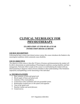  
B.P.T. Regulations 2010‐2011 
72
CLINICAL NEUROLOGY FOR
PHYSIOTHERAPY
EXAMINATION AT END OF-III rd YEAR
INSTRUCTION HOURS-55 HOURS
COURSE DESCRIPTION
Following the basic science and clinical science course, this course introduces the Student to the
neurological conditions which commonly cause disability.
COUSE OBJECTIVE
The objective of this course is that after 55 hours of lectures and demonstration the student will
be able to demonstrate an understanding of Neurological conditions causing disability and their
management. Particular effort is made in this course to avoid burdening the student with any
detail pertaining to diagnosis which will not contribute to their understanding of the limitations
imposed by neuropathology on the functioning of the individual
A. NEUROANATOMY
1 Basic anatomy of brain and spinal cord
2 Blood supply of brain and spinal cord
3 Anatomy of the visual pathway
4 Connections of the cerebellum and extra pyramidal system
5 Relationship of spinal nerve to the spinal cord segments
6 Tract of the spinal cord
7 Brachial, lumbar and sacral plexuses
8 Cranial nerves.
 