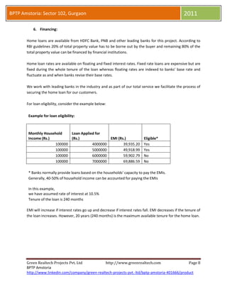 BPTP Amstoria: Sector 102, Gurgaon                                                                       2011

           6. Financing:

       Home loans are available from HDFC Bank, PNB and other leading banks for BPTP Amstoria project.
       According to RBI guidelines 20% of total property value has to be borne out by the buyer and remaining
       80% of the total property value can be financed by financial institutions.

       Home loan rates are available on floating and fixed interest rates. Fixed rate loans are expensive but are
       fixed during the whole tenure of the loan whereas floating rates are indexed to banks’ base rate and
       fluctuate as and when banks revise their base rates.

       We work with leading banks in the industry and as part of our total service we facilitate the process of
       securing the home loan for our customers.

       For loan eligibility, consider the example below:

        Example for loan eligibility:



        Monthly Household   Loan Applied for
        Income (Rs.)        (Rs.)              EMI (Rs.)                        Eligible*
                     100000            4000000        39,935.20                 Yes
                     100000            5000000        49,918.99                 Yes
                     100000            6000000        59,902.79                 No
                     100000            7000000        69,886.59                 No

        * Banks normally provide loans based on the households' capacity to pay the EMIs.
        Generally, 40-50% of household income can be accounted for paying the EMIs

        In this example,
        we have assumed rate of interest at 10.5%
        Tenure of the loan is 240 months

       EMI will increase if interest rates go up and decrease if interest rates fall. EMI decreases if the tenure of
       the loan increases. However, 20 years (240 months) is the maximum available tenure for the home loan.




       Green Realtech Projects Pvt. Ltd                 http://www.greenrealtech.com                        Page 8
       BPTP Amstoria
 