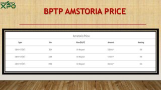 BPTP AMSTORIA PRICE
 