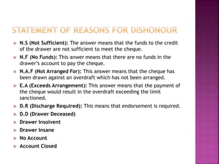  N.S (Not Sufficient): The answer means that the funds to the credit
of the drawer are not sufficient to meet the cheque.
 N.F (No Funds): This anwer means that there are no funds in the
drawer’s account to pay the cheque.
 N.A.F (Not Arranged For): This answer means that the cheque has
been drawn against an overdraft which has not been arranged.
 E.A (Exceeds Arrangement): This answer means that the payment of
the cheque would result in the overdraft exceeding the limit
sanctioned.
 D.R (Discharge Required): This means that endorsement is required.
 D.D (Drawer Deceased)
 Drawer Insolvent
 Drawer Insane
 No Account
 Account Closed
 