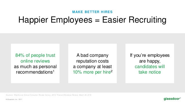 Revealed: Best Places to Work Winner Criteria