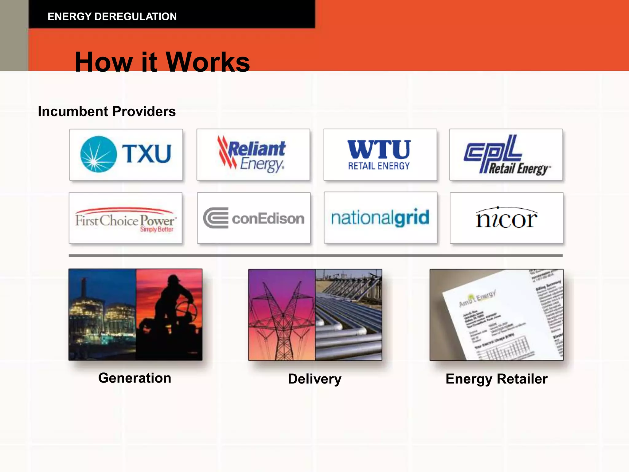 ENERGY DEREGULATION



    How it Works
Incumbent Providers




        Generation     Delivery   Energy Retailer
 