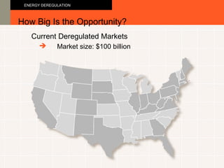 How Big Is the Opportunity? ENERGY DEREGULATION Current Deregulated Markets   Market size: $100 billion 