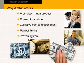 A service – not a product Why Ambit Works THE AMBIT OPPORTUNITY  Power of part-time  Lucrative compensation plan  Perfect timing  Proven system  