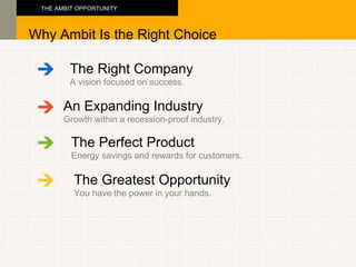 The Right Company A vision focused on success. An Expanding  Industry Growth within a recession-proof industry. The Perfect Product Energy savings and rewards for customers. The Greatest Opportunity You have the power in your hands. THE AMBIT OPPORTUNITY Why Ambit Is the Right Choice 