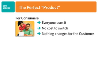 The Perfect “Product”
 Everyone uses it
 No cost to switch
 Nothing changes for the Customer
OUR
SERVICE
For Consumers
 