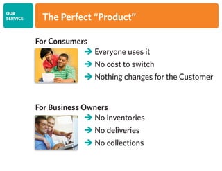 The Perfect “Product”
 Everyone uses it
 No cost to switch
 Nothing changes for the Customer
 No inventories
 No deliveries
 No collections
OUR
SERVICE
For Consumers
For Business Owners
 