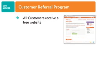 OUR
SERVICE Customer Referral Program
 All Customers receive a
free website
 