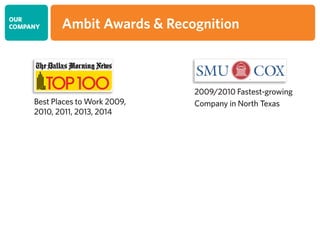 OUR
COMPANY Ambit Awards  Recognition
2009/2010 Fastest-growing
Company in North TexasBest Places to Work 2009,
2010, 2011, 2013, 2014
 