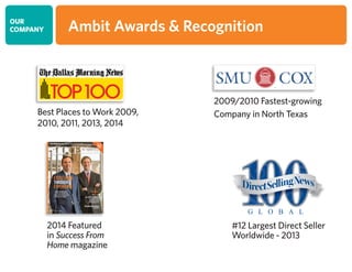 OUR
COMPANY Ambit Awards  Recognition
2009/2010 Fastest-growing
Company in North Texas
2014 Featured
in Success From
Home magazine
#12 Largest Direct Seller
Worldwide - 2013
Best Places to Work 2009,
2010, 2011, 2013, 2014
 