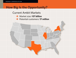 E N E R GY D E R E G U L AT I O N




How Big Is the Opportunity?
             Current Ambit Markets
                Market size: $37 billion
             	 	
                Potential customers: 17 million
             	 	
 