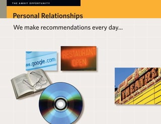 THE AMBIT OPPORTUNITY




Personal Relationships
We make recommendations every day...
 