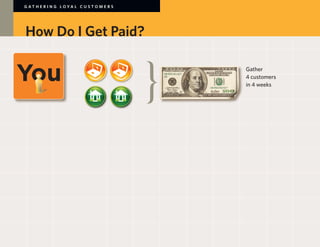 G AT H E R I N G LOYA L C U S TO M E R S




How Do I Get Paid?

                                           Gather
                                           4 customers
                                           in 4 weeks
 