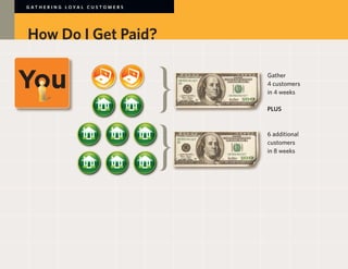G AT H E R I N G LOYA L C U S TO M E R S




How Do I Get Paid?

                                           Gather
                                           4 customers
                                           in 4 weeks

                                           PLUS



                                           6 additional
                                           customers
                                           in 8 weeks
 